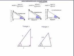 Sine, cosine and tangent (often shortened to sin, cos and tan) are each a ratio of sidesof a right angled triangle: Sohcahtoa Identifying Opposite Adjacent Sides Youtube