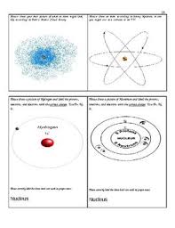 This Download Contains The Bundled Homework Package Unit Notes With Visuals Review Game Previews And Hundreds Of Teaching Chemistry Atom Homeschool Science