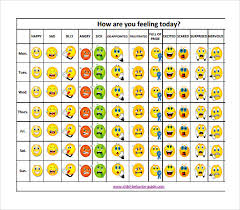 You Will Love How Are You Feeling Today Printable Feelings
