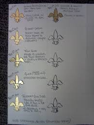 Medieval Whimsies Gilding Mediums Mordants Techniques Calligraphy Art Creative Lettering Letter Art