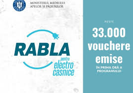 Românii au putut obține tichete petnru aparate de aer condiționat, uscătoare de rufe și. Rabla Pentru Electrocasnice 2021 Peste 33 000 De Vouchere Au Fost Emise In Prima OrÄƒ Spotmedia Ro