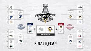 Pittsburgh penguins vs nashville predators. Infographic Stanley Cup Playoffs Cup Final Recap