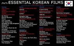 List Of Best Korean Movies Tops Reddit Front Page Bestkoreanfashion
