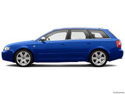 Image result for Rasant Blue 2005 S4