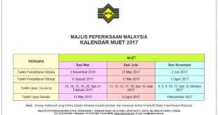 Semakan keputusan muet sesi julai 2018. Apa Itu Muet Dan Panduan Lulus Cemerlang Muet Lepak Com My