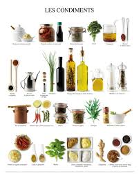 The Great Chile Poster Dried Art Mark Miller Allposters Com Food Print Condiments Learn French