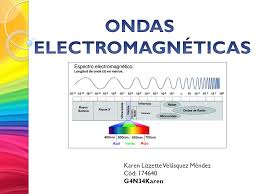 Resultado de imagen de Ondas electromagnÃ©ticas