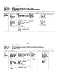 Silabus bk smp kurikulum 2013 revisi 2017. Silabus K13 Bk Smp