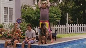 A Good Old Fashioned Orgy 2011 Imdb