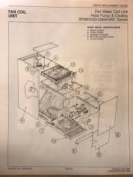 Amana Furnace Repair — Targeted Component Diagnostics