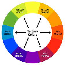 We did not find results for: What Do Orange And Purple Make