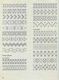Shetland Nordic Charts Monika Romanoff Picasa Web