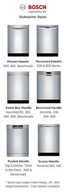 Bosch classixx dishwasher manuals troubleshooting spare parts. Bosch Vs Samsung Dishwashers 2021 Comparison Review