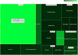 Get the latest sundial growers stock price and detailed information including sndl news, historical charts and realtime prices. Insider Weekends Cluster Of Insider Purchases By Directors Of Ibm Seeking Alpha