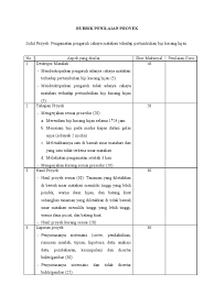 Helow sobat guru sd se nusantara yang saya banggakan, pada kesempatan ini saya akan membagikan gratis berupa contoh format penilaian harian kurikulum 2013 revisi terbaru untuk sd kelas 1,2,3,4,5,6. Rubrik Penilaian Proyek Judul Proyek