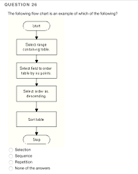 Solved Question 26 The Following Flow Chart Is An Example