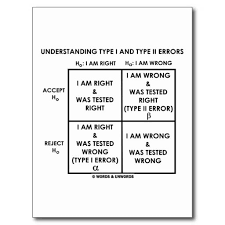 Understanding Type I And Type Ii Errors Statistics Postcard Zazzle Com In 2020 Statistics Math Data Science Learning Ap Statistics