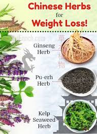 Pin On Weight Loss Herbs