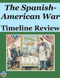 Spanish American War Timeline Review The Spanish American War American War Teaching History