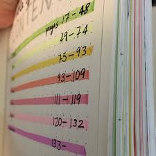 My Table Of Contents For Each Month Matching Page Edge Colors Bulletjournal Bullet Journal Table Of Contents Bullet Journal Contents Bullet Journal