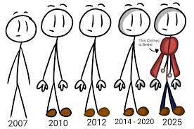 Evolution Of Henry Stickmin 2007 2025 First And Final Video Games Rapiditas