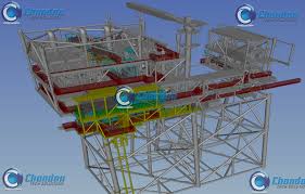 Bhd.'s employees by department, seniority, title, and much more. Projects Chandan Tech Solutions