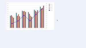 Devextreme Exporting Html Charts With Dxexporter