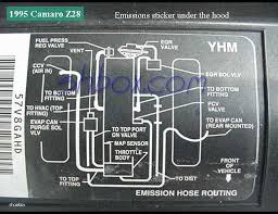 The first lt1 performance engine. Lm 9478 1995camaroenginediagram 1996 Camaro Lt1 Vacuum Line Diagram Wiring Diagram