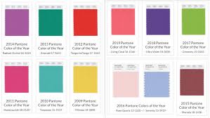 Similar pantone color name information, color schemes, light / darkshades, tones, similar colors. Pantone S Color Of The Year