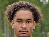 2021 Top Wide Receiver Recruits