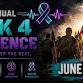 3rd Annual Ruck for Resilience