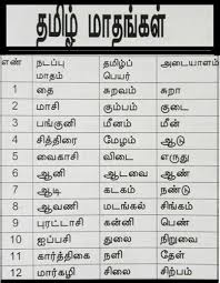 Pin On Tamil Traditional Story