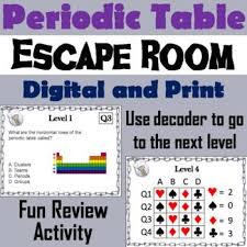 Periodic Table Activity Chemistry Escape Room Science Escape Room Earth Activities Physical Science