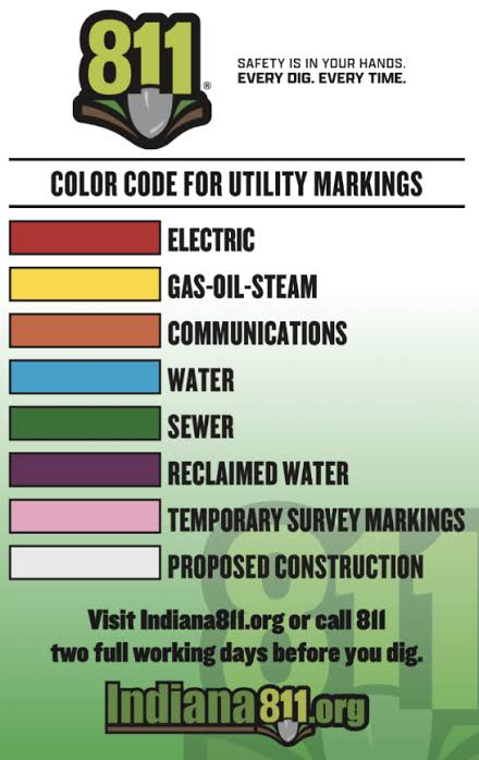 5 Steps to Safe Digging - Indiana 811