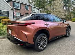 Image result for Either 2024 RZ