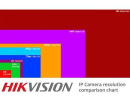 hikvision 4k 8mp ip camera with 30m ir microsd slot