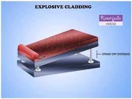 Explosive Welding Animation Welding Process Welding Metal Working