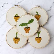 Here's where we left my punchneedle embroidery globe at the last update: The Power Of Punch Needle Embroidery Deserres