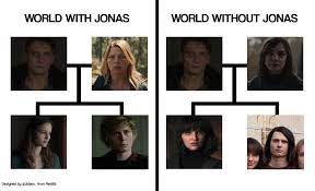 Check spelling or type a new query. Theory Of The Season 3 Family Tree Dark