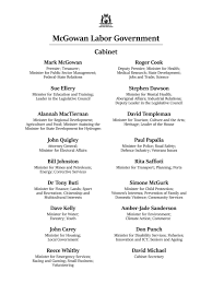 Mar 25, 2021 · honourable mark mcgowan mla premier; Mark Mcgowan On Twitter I M Pleased To Announce The Allocation Of Ministerial Portfolios Under Our Re Elected Government We Have A Strong Team With A Breadth Of Experience That Will Work Hard Every