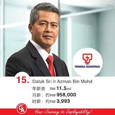 Average salary for ceo / malaysia is 390,811 myr per year. The One Top 15 Highest Salary Ceo In Malaysia é©¬æ¥è¥¿äºštop Facebook