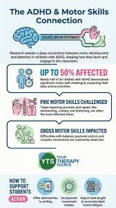 Image result for Observed Affect