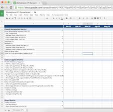 Everybody needs a tool that tracks and visuals performance progress, not just that, having a kpi dashboard makes it possible to share information in the. Business Development Kpi Dashboard Free Dawolod Top Kpi Dashboard Excel Template With Examples Download X Kpi For Free Gta Tc Mods