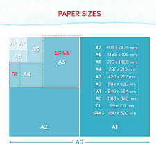 Complete Paper Size Chart Image 2019