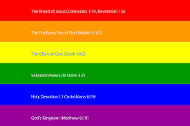 Pin On I M A Proud Christian