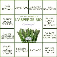 Pin On Maigrire