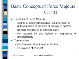 War, riots, earthquakes, hurricanes, lightning, and explosions, for example, are force majeure events. Ppt Impact Of Force Majeure On Contracts Powerpoint Presentation Free Download Id 1773083