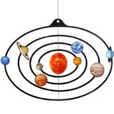 Free Download Pdf Diy 3d Model Papercraft Mobile Solar System Science Paper Craft Educational Scien Solar System Mobile Diy Solar System Solar System Projects