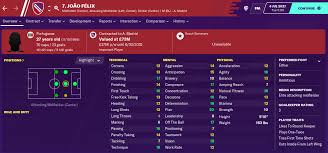 Subscribe for more quality videos!music:1. Fm20 Wonderkid Analysis Joao Felix Fm Blog