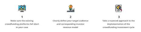 Auch plattformen, die ausschließlich nachhaltige projekte unterstützten, wachsen. How To Build A Crowdfunding Platform Like Kickstarter Vilmate Blog
